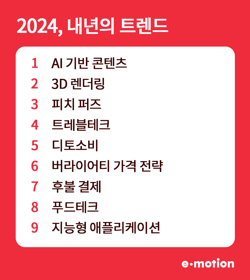 한눈에 보는 디지털 트렌드, 2023년 결산 및 2024년 전망