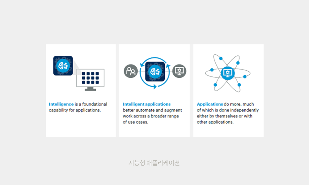 한눈에 보는 디지털 트렌드, 2023년 결산 및 2024년 전망