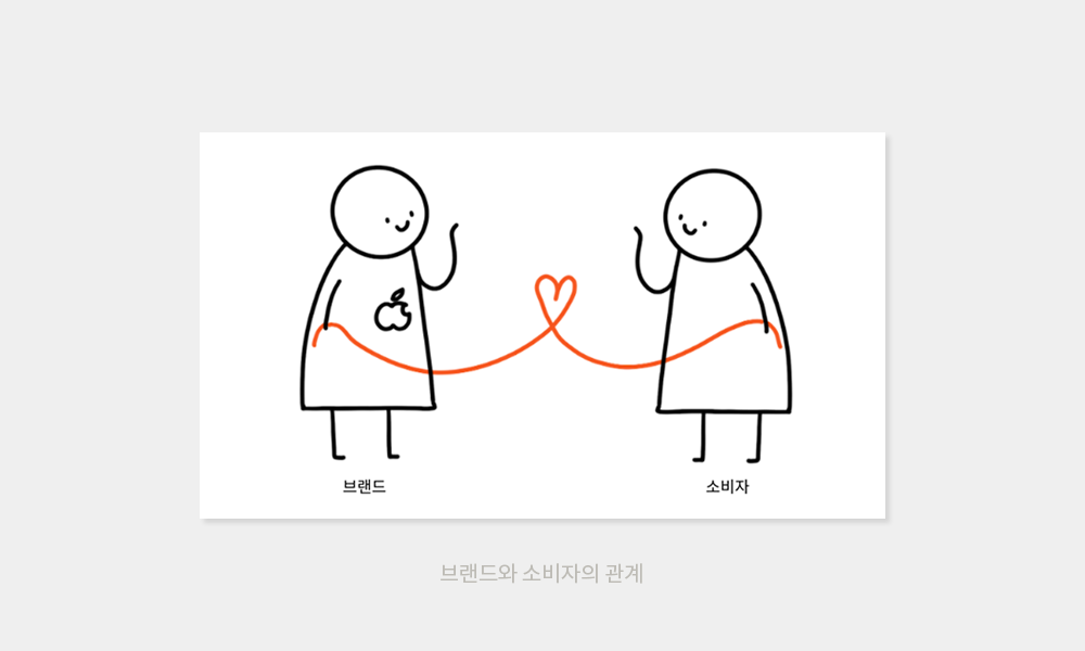 일러스트만의 매력과 실무에서의 일러스트 알아보기