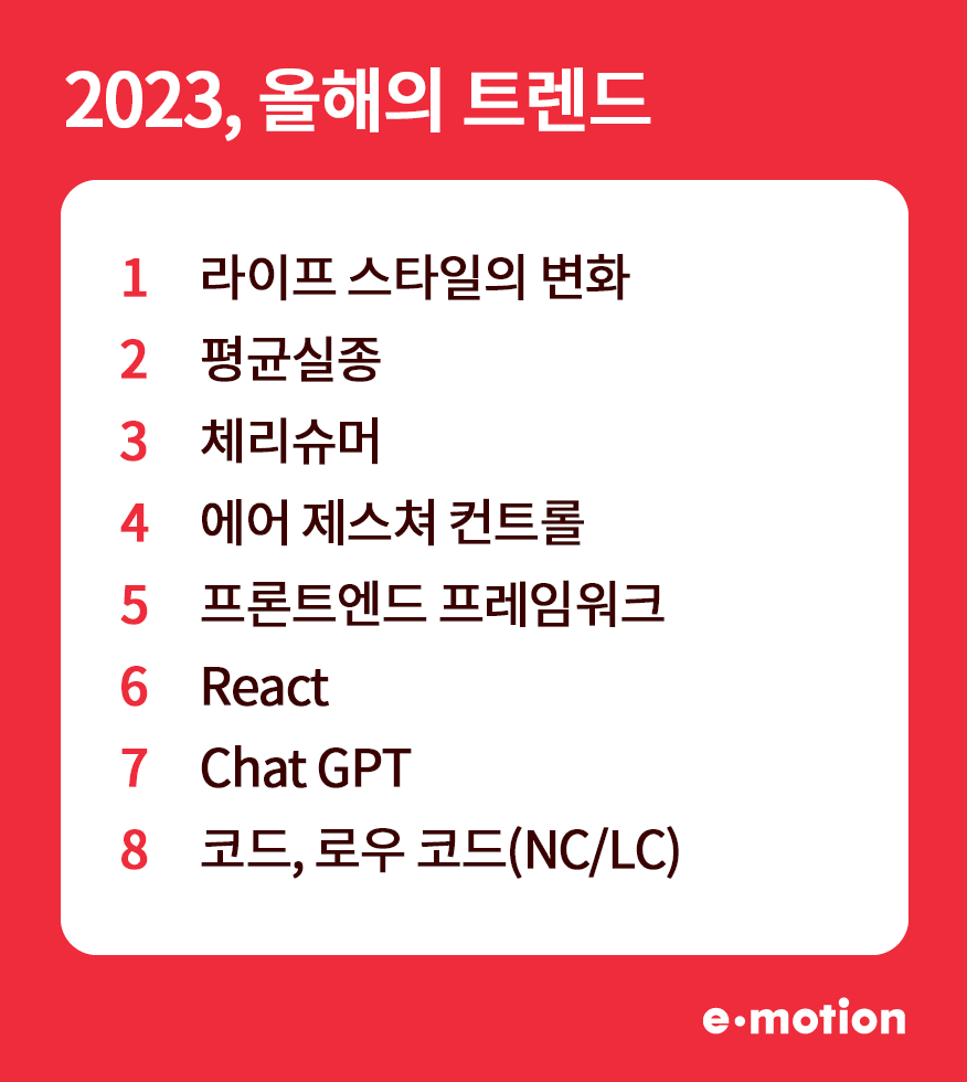 한눈에 보는 디지털 트렌드, 2023년 결산 및 2024년 전망