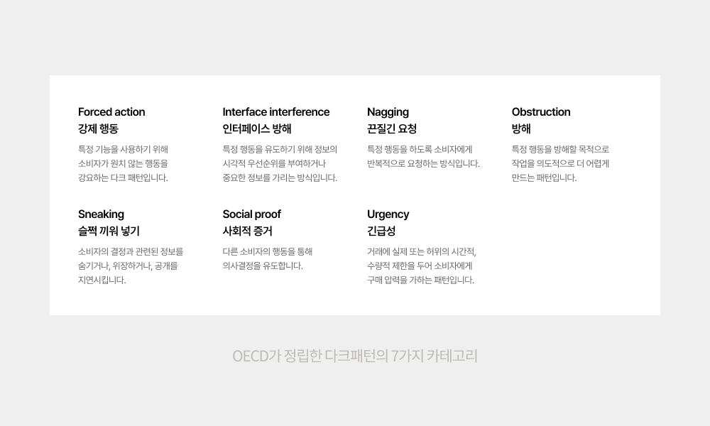OECD가 정립한 다크패턴의 7가지 카테고리