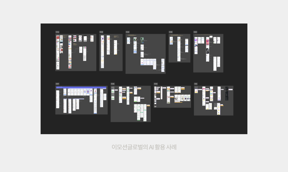 이모션글로벌의 AI 활용 사례